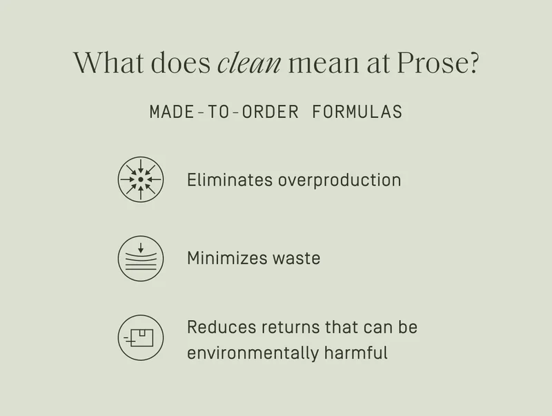 Made-to-order Formulas