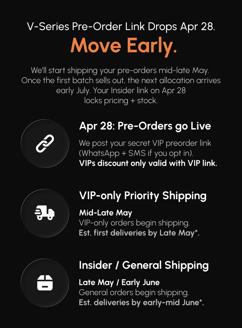earlier shipping with VIP for insiders