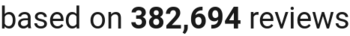 number of reviews