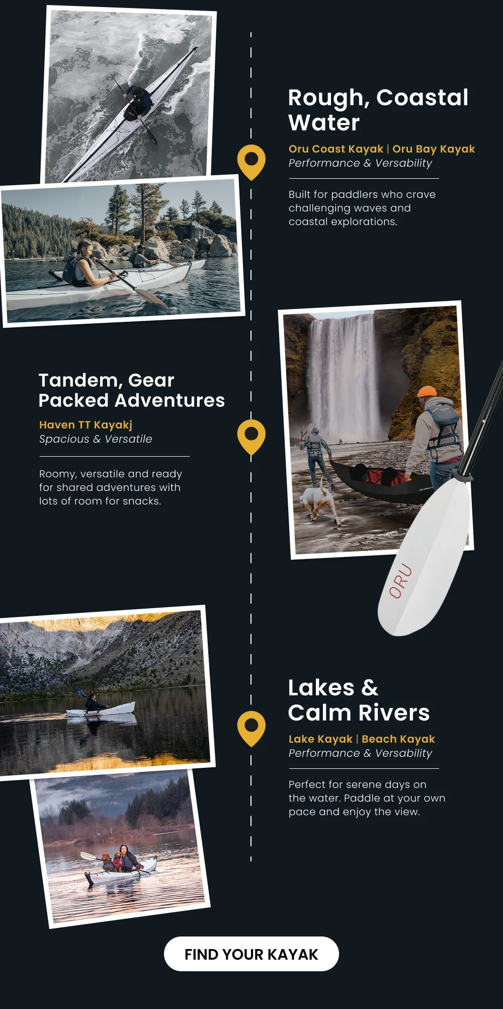 Kayak for every water adventure Kayak for every water adventure