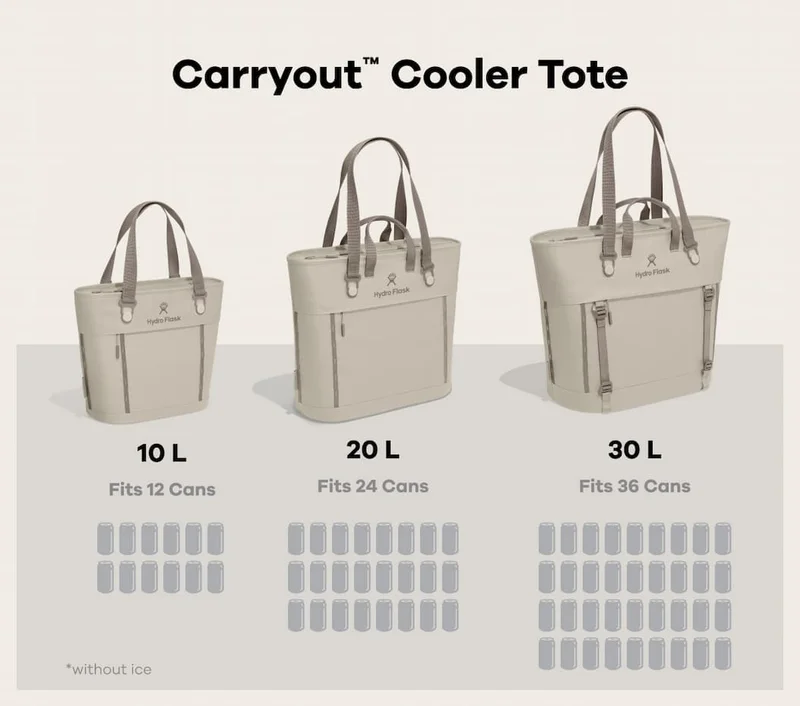 Carryout™ Cooler Tote. 10 L Fits 12 Cans. 20 L Fits 24 Cans. 30 L Fits 36 Cans.