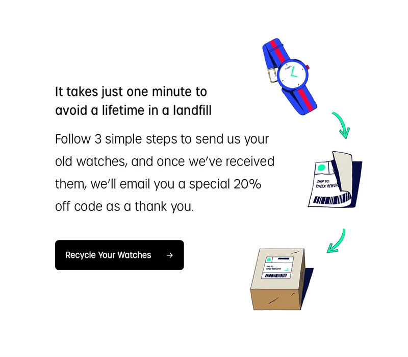 It takes just one minute to avoid a lifetime in a landfill | Follow 3 simple steps to send us your old watches, and once we've received them, we'll email you a special 20% off code as a thank you. | Recycle Your Watches