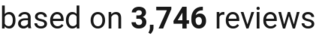 number of reviews