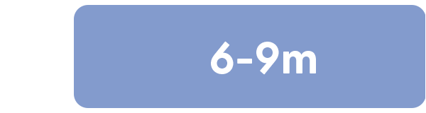 6-9m