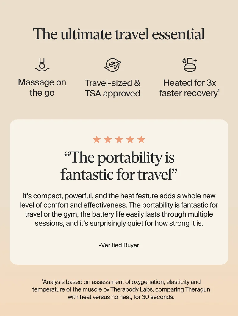 The ultimate travel essential | Massage on the go | Travel-sized & TSA approved | Heated for 3x faster recovery¹ | 5 stars | “The portability is fantastic for travel” | It’s compact, powerful, and the heat feature adds a whole new level of comfort and effectiveness. The portability is fantastic for travel or the gym, the battery life easily lasts through multiple sessions, and it’s surprisingly quiet for how strong it is. -Verified Buyer | ¹Analysis based on assessment of oxygenation, elasticity and temperature of the muscle by Therabody Labs, comparing Theragun with heat versus no heat, for 30 seconds.