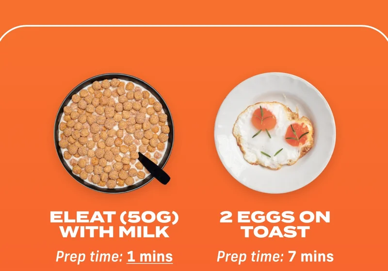 ELEAT Vs. EGGS
