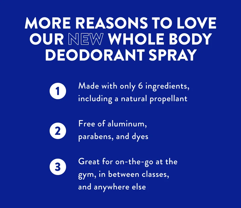MORE REASONS TO LOVE OUR NEW WHOLE BODY DEODORANT SPRAY | 1 Made with only 6 ingredients, including a natural propellant | 2 Free of aluminum, parabens, and dyes | 3 Great for on-the-go at the gym, in between classes, and anywhere else