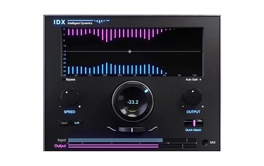 IDX Intelligent Dynamics