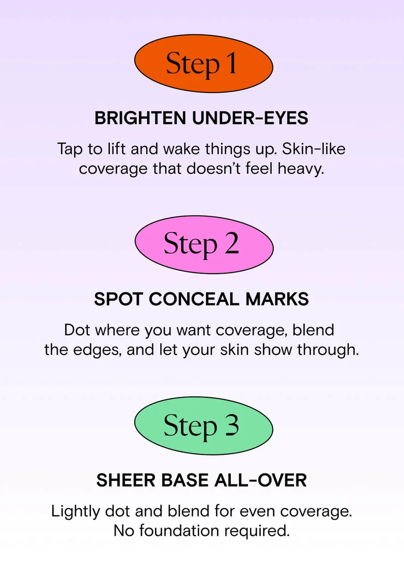 Step 1, Step 2, Step 3