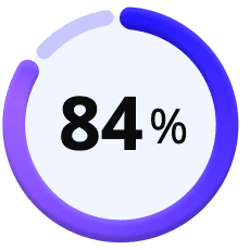 84 Percent