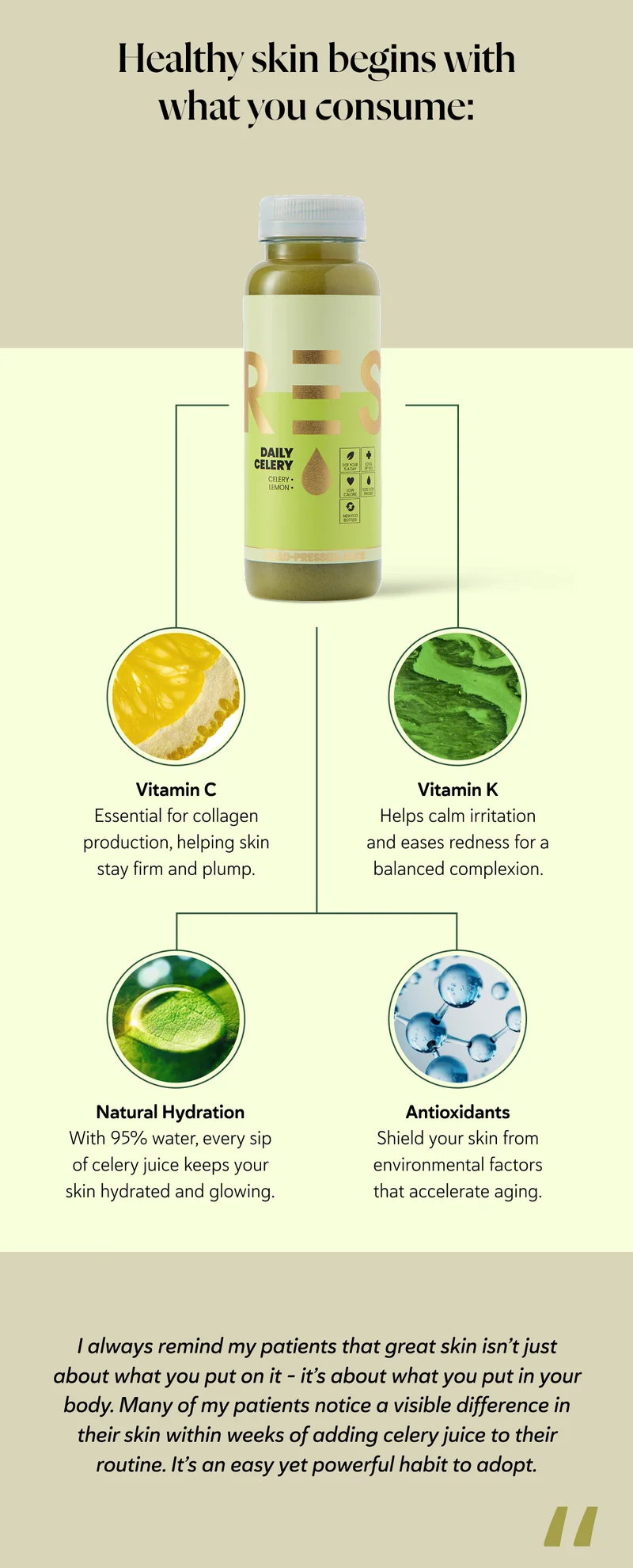 Healthy skin begins with what you consume: