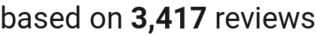 number of reviews