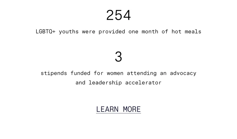 254 LGBTQ+ youths were provided one month of hot meals   |  3  stipends funded for women attending an advocacy and leadership accelerator    |   Learn More