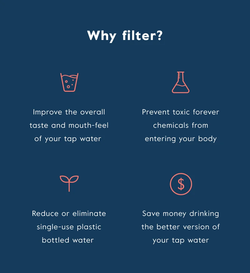 Filter to improve the overall taste and mouth-feel of your tap water.