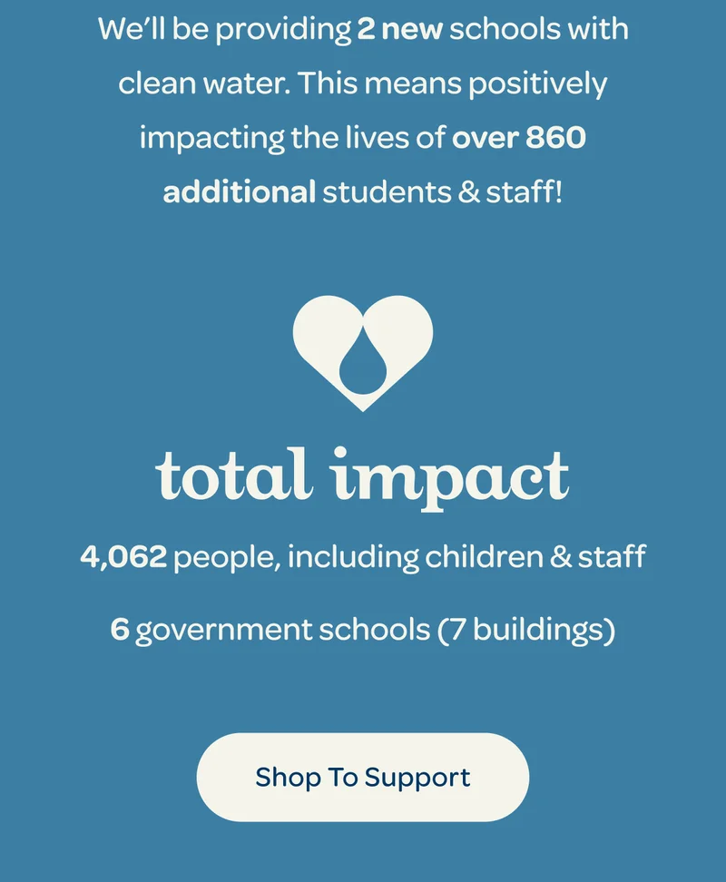 Total impact: 4,062 people, including children & staff, government schools (7 buildings)…
