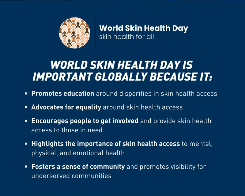 World Skin Health Day Is Important Globally