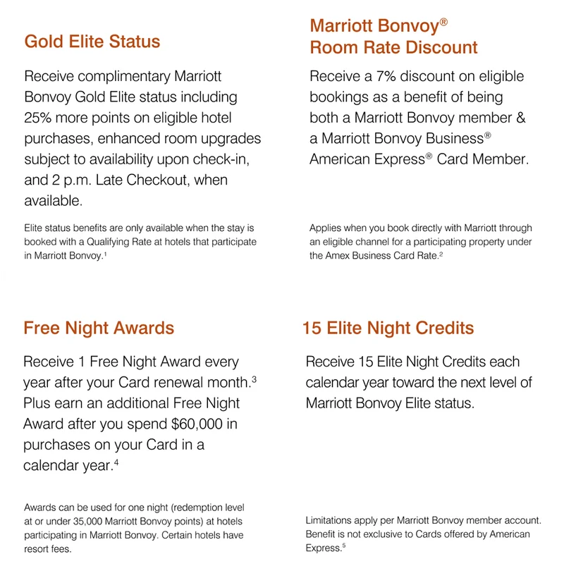 Gold Elite Status | Room Rate Discount | Free Night Award | Elite Night Credits