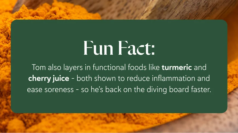 Fun Fact:  Tom also layers in functional foods like turmeric and cherry juice – both shown to reduce inflammation and ease soreness – so he’s back on the diving board faster.