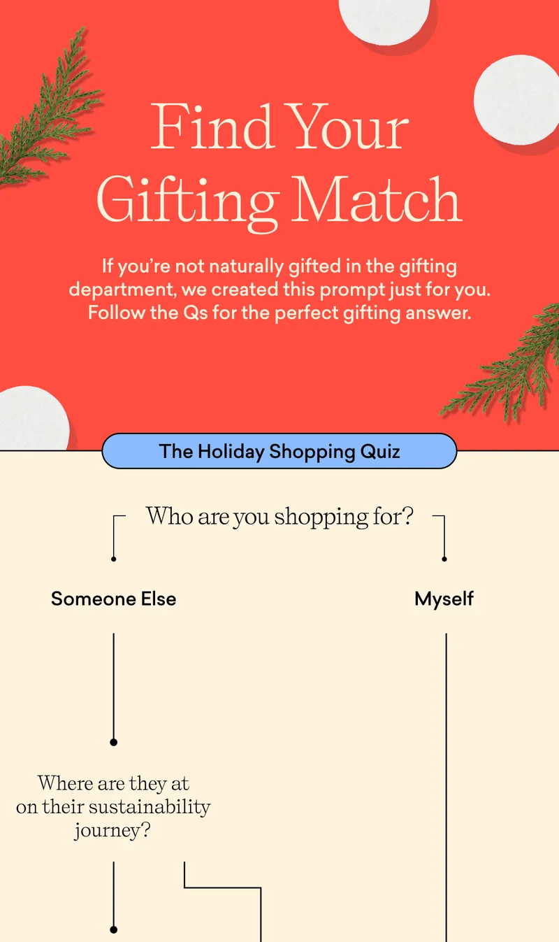 Find your Holiday Gifting Match