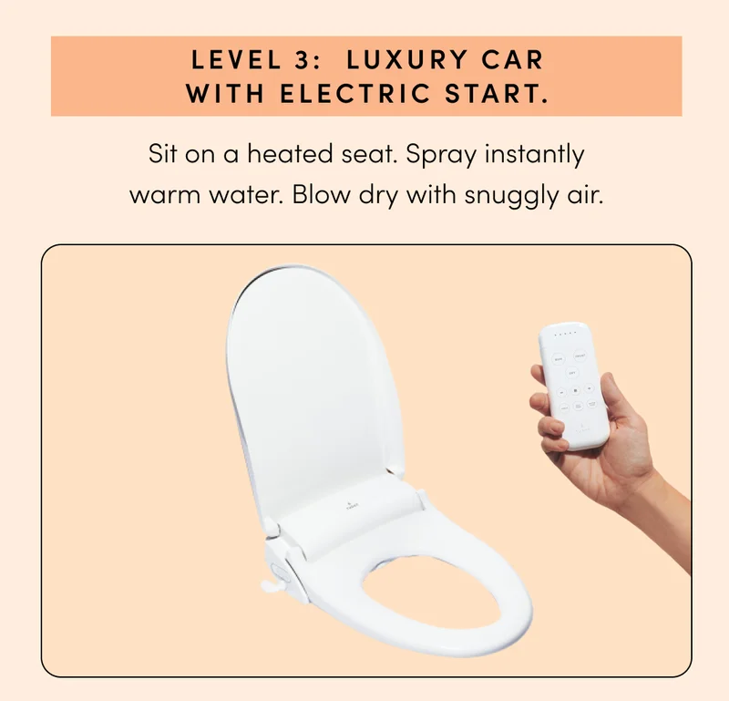 LEVEL 3: LUXURY CAR WITH ELECTRIC START