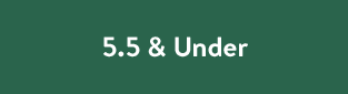 5.5 & Under