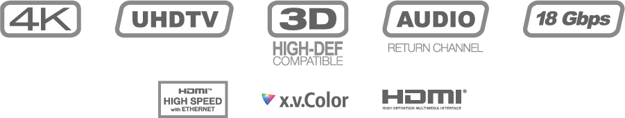 Monoprice 4K Certified Premium High Speed HDMI Cable - 4K60Hz, 18Gbps, HDR, CL3, 3ft, White