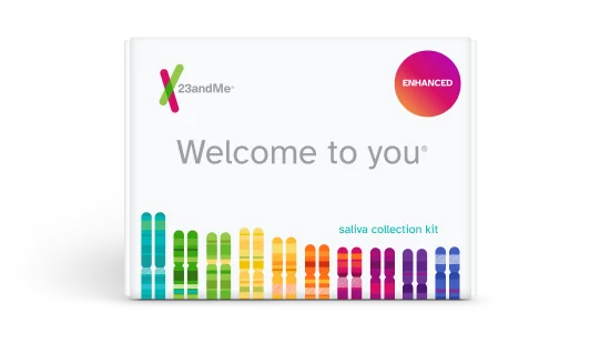 23andMe+ Premium kit