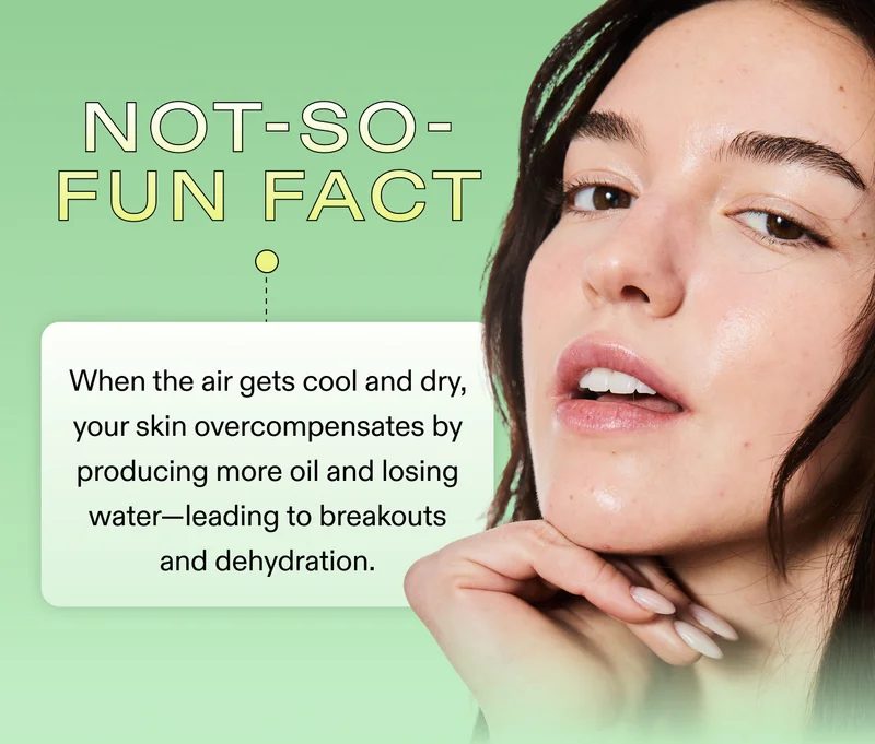 Not-so-fun fact: When the air gets cool and dry, your skin overcompensates by producing more oil and losing water—leading to breakouts and dehydration.