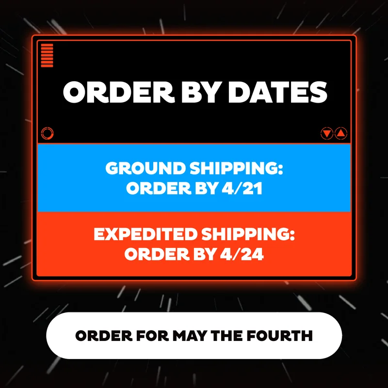 Order By Dates