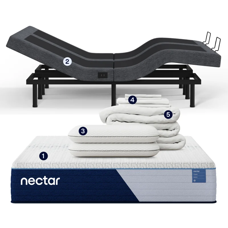 Complete Adjustable Bundle