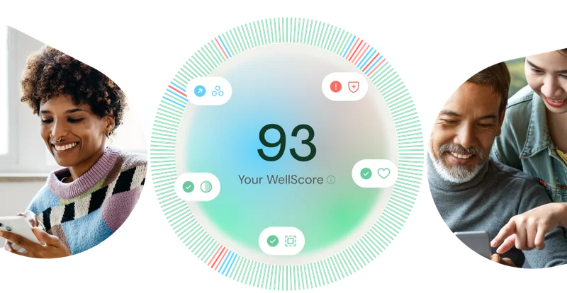 Everlywell 360
