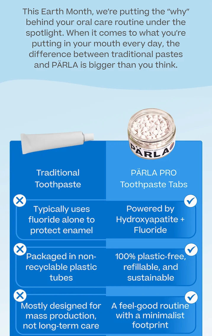 Is your toothpaste doing enough?