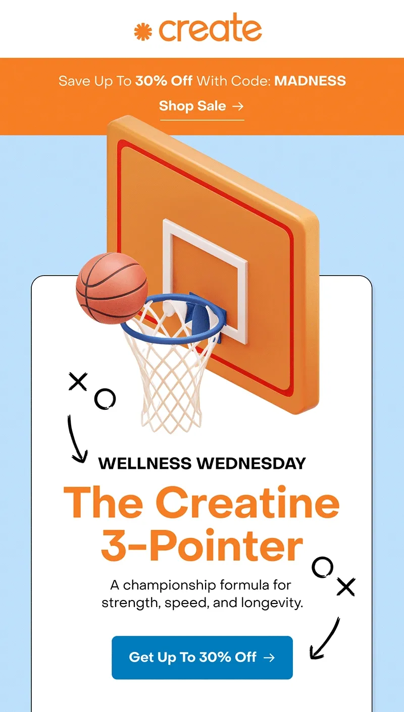 The Creatine 3-Pointer