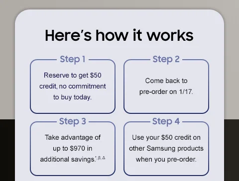 Here's how it works. Reserve to get $50 credit, no commitment to buy today. Come back to pre-order on 1/17. Take advantage of up to $970 in additional savings.*, β, Δ  Use your $50 credit on other Samsung products when you pre-order.