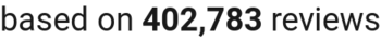 number of reviews