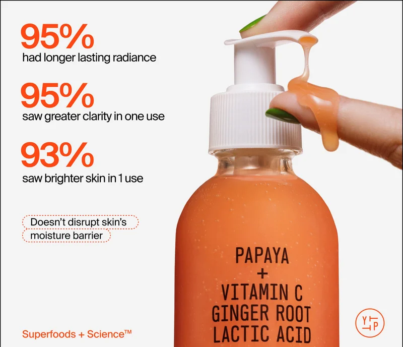 95% had longer lasting radiance