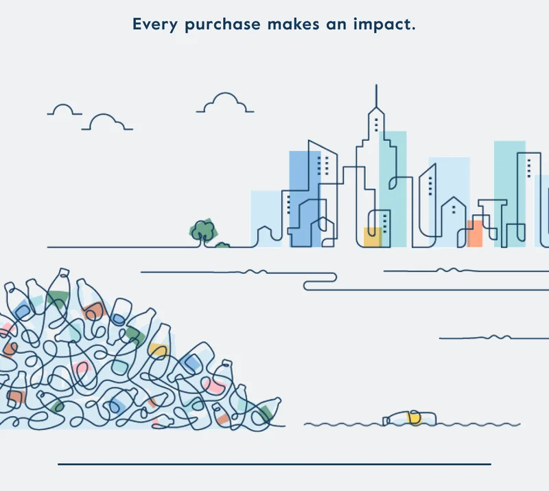 Every purchase makes an impact.