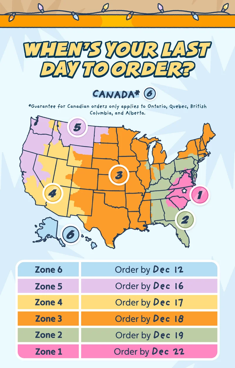 When's your last day to order? Followed by a chart breaking down the country and different zones. For Zone 6, order by December 12th. For Zone 5, order by December 16th. For Zone 4, order by December 17th. For Zone 3, order by December 18th. For Zone 2, order by December 19th. For Zone 1, order by December 22nd.