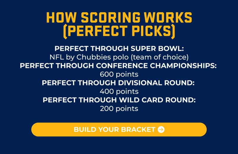 One bracket. Four chances to win. Join The Chubbies Collective and make your NFL bracket picks. Hit perfection through Wild Card? Points. Divisional? More points. Conference? Even more. Super Bowl? NFL by Chubbies polo (your team, your choice). Submit your bracket and we’ll also hit you with a 30% off code for the NFL by Chubbies collection.