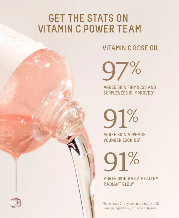 Get The Stats On Vitamin C Power Team