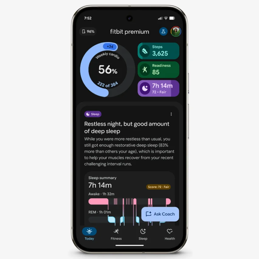 Fitbit Premium dashboard showing fitness scores, steps, and sleep summary in the new personal health coach preview.