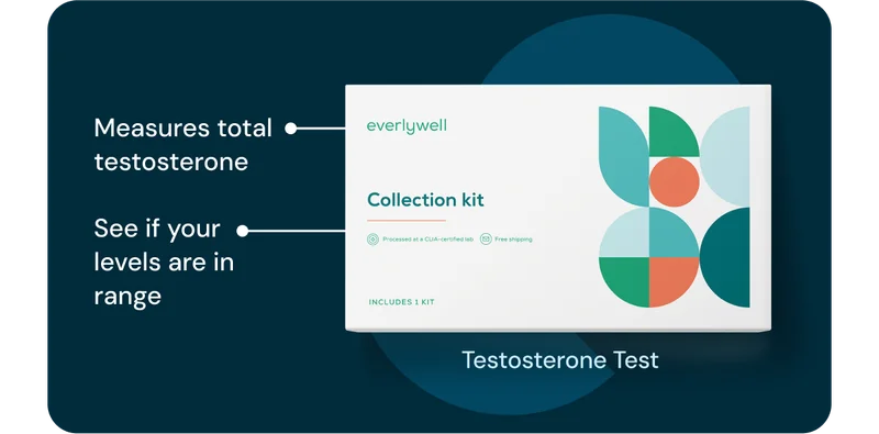 Testosterone Test