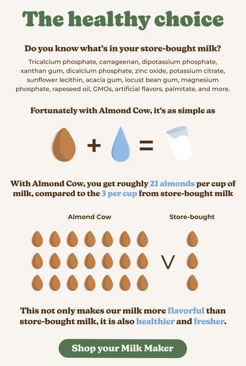 Buy an Almond Cow now and get a FREE $50 eGift Card!