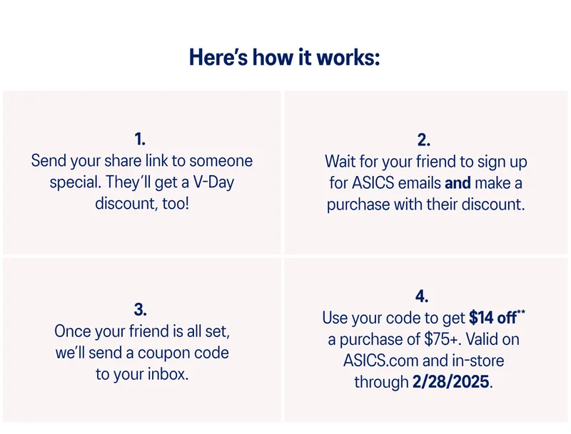 Here's how it works: