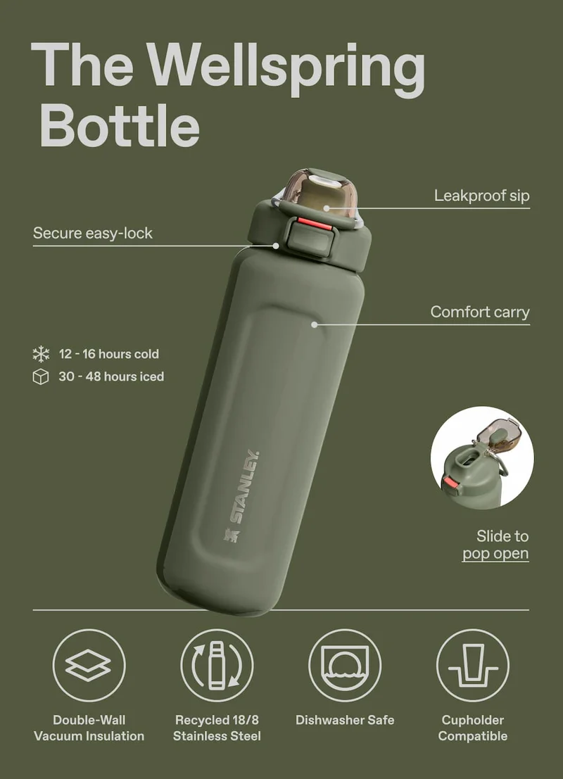 The Wellspring Bottle