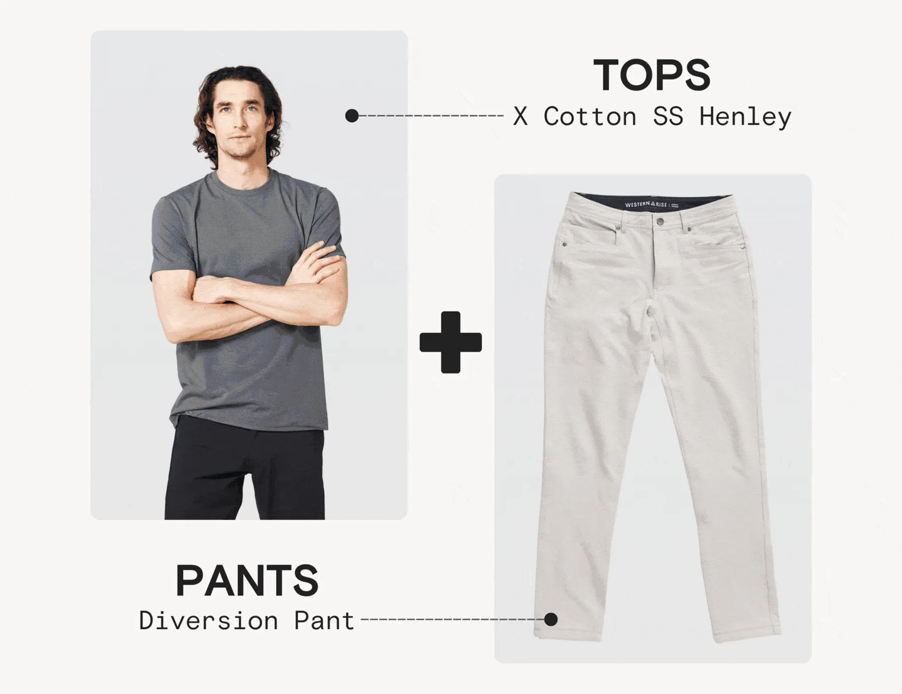 Tops / Outerwear / Pants