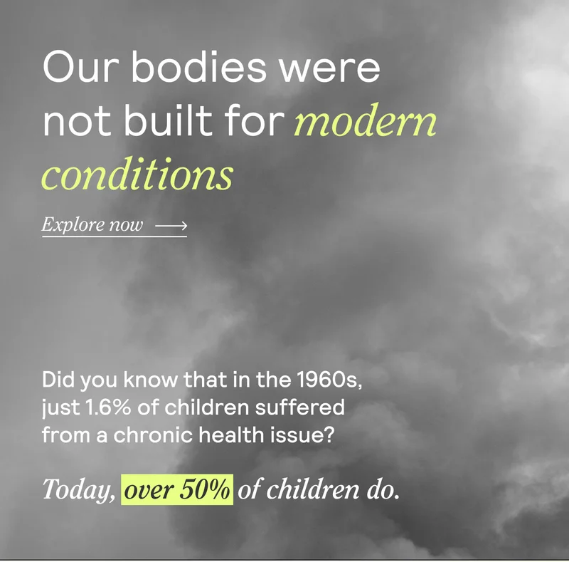 Our bodies were not built for modern conditions. Explore Now. Did you know that in the 1960s, just 1.6% of children suffered from a chronic health issue? Today, over 50% of children do.