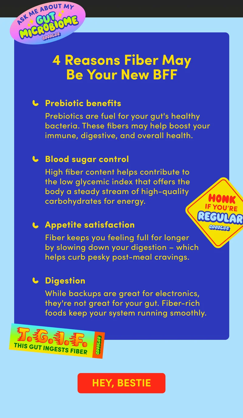4 Reasons Fiber May Be Your New BFF
