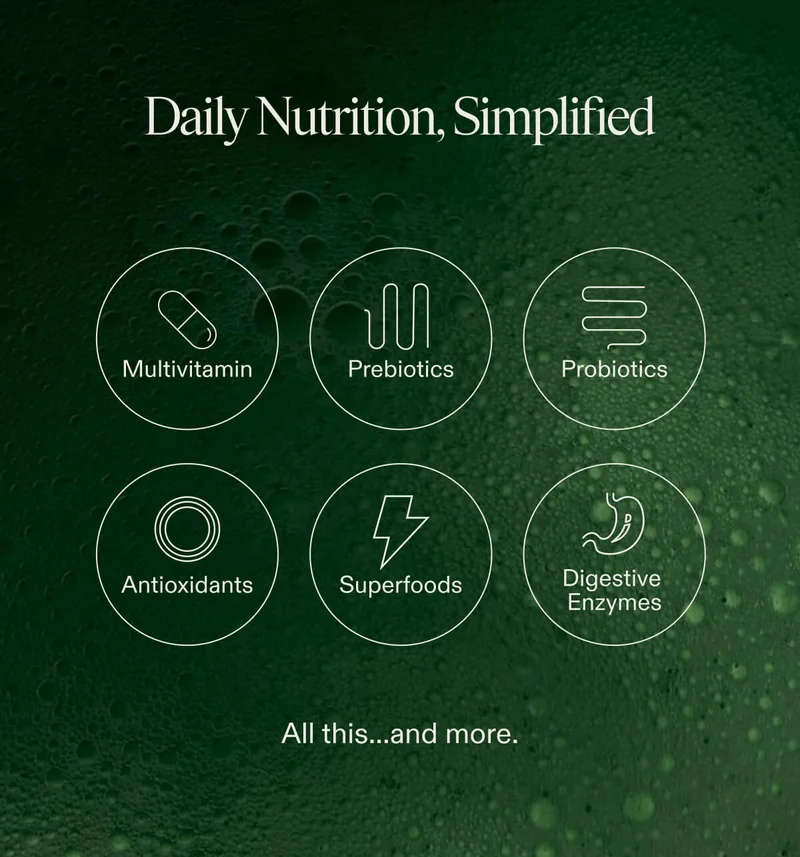 Daily Nutrition, Simplified