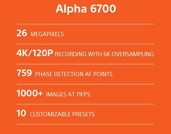 Alpha 6700 | 26 Megapixels | 4K/120P Recording with 6K oversampling | 759 Phase detection AF points | 1000+ Images at 11FPS | 10 Customizable Presets
